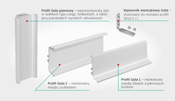 Profile GOLA